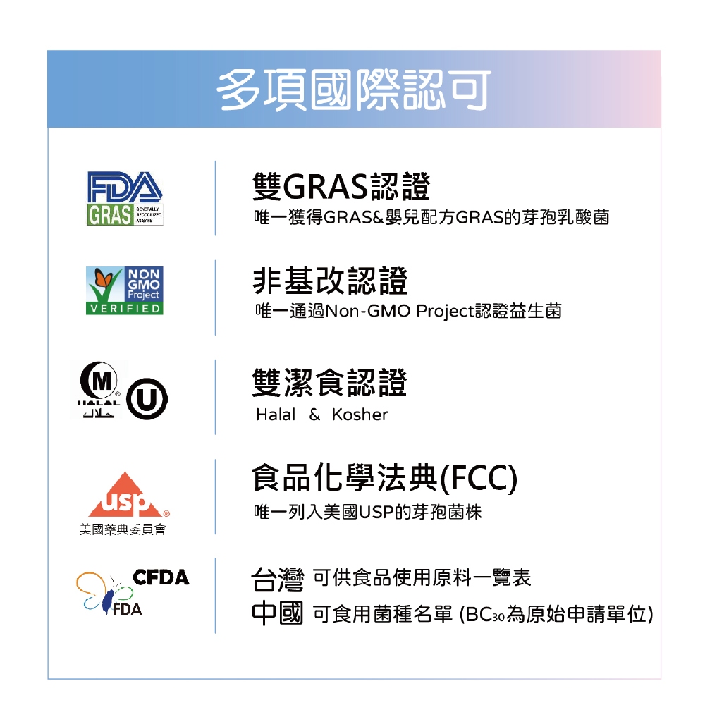 【虎揚】LIFE+ PRO BC 樂多菌 60g 益生菌 寵物保健, , large