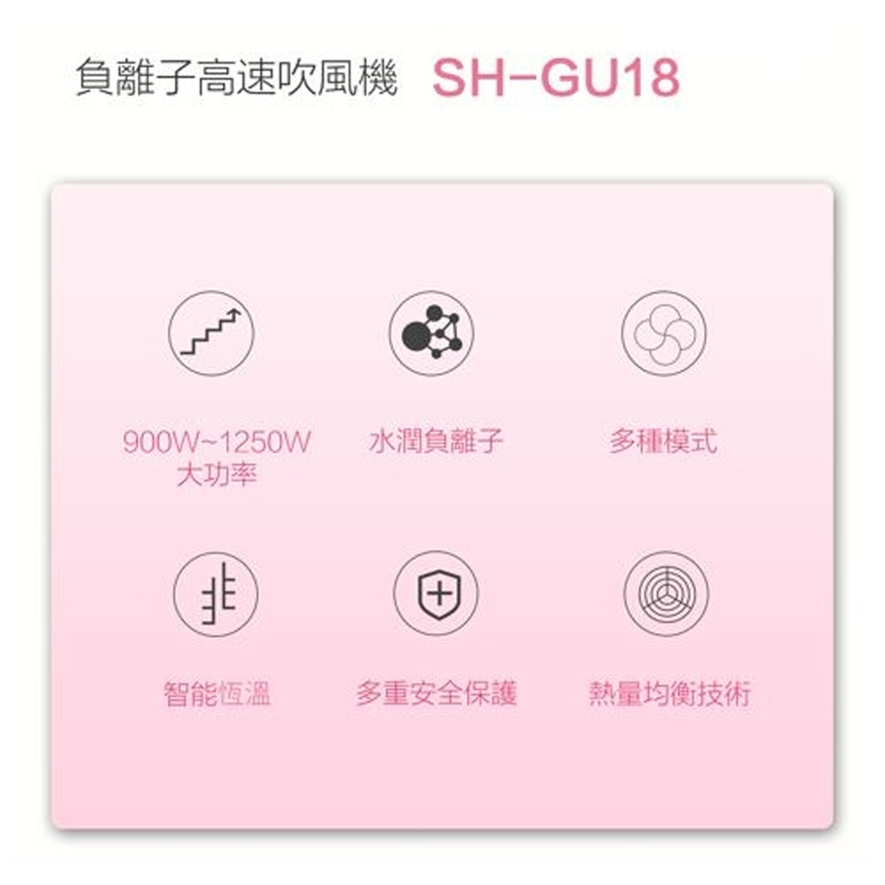 SPT Sunpentown Negative Ion High-Speed Hair Dryer SH-GU18, , large