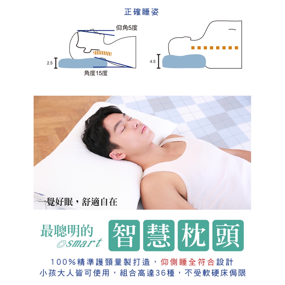 【日本旭川】AIRFit氧活力3D透氣可調式水洗枕 可調高度透氣枕 防螨抗菌枕 枕頭, , large