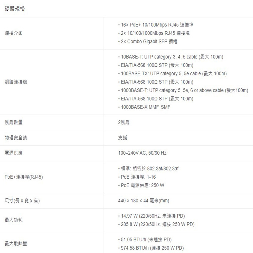 TP-LINK 昌運監視器 TL-SL1218MP 16埠 + 2埠Gigabit POE非管理型網路交換器, , large
