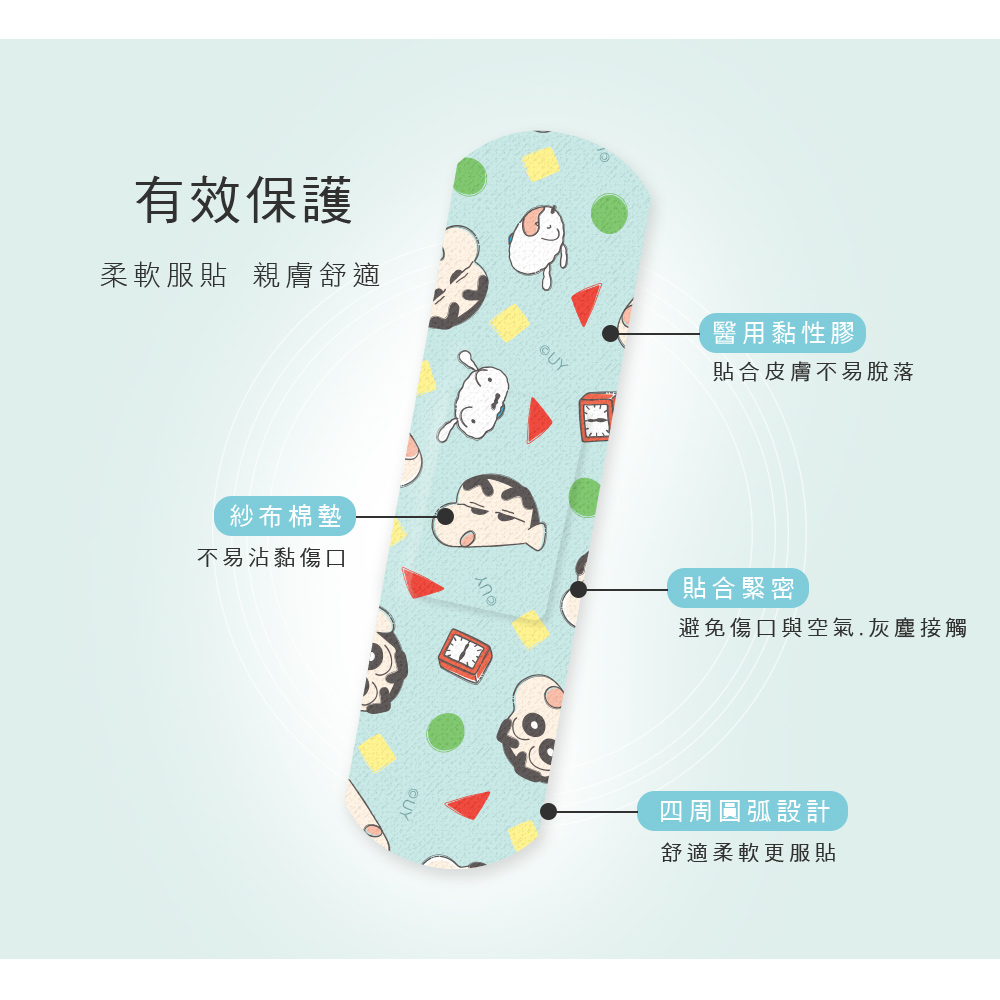 蠟筆小新 OK繃 (20入)【旺達棉品】SC-OK01, , large