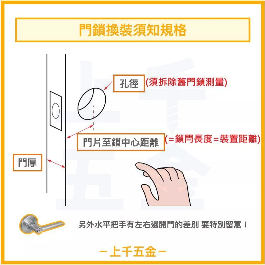 喇叭鎖【LUCKY 幸福】門鎖 銀色 1000 1030 幸福牌 60mm 85mm 浴廁鎖 房間鎖, , large