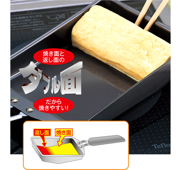 【毓秀堂】杉山金屬 玉子燒煎鍋, , large