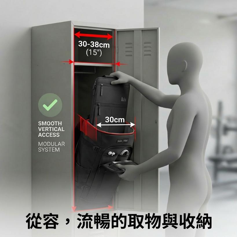 NICHE 樂奇 城市旅人天鷹座探險大容量後背包 N-19201三包一組(後背包 電腦包 手機包), , large