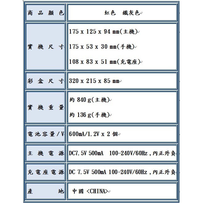 SANLUX 台灣三洋 聽筒增音數位無線子母電話機 DCT-8916, , large