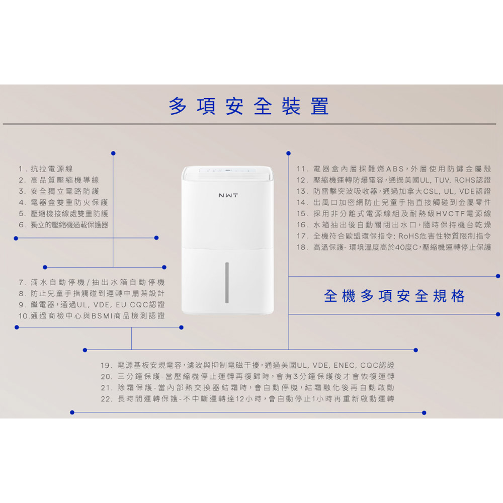 NWT 27L Dehumidifier WDH-277LH, , large