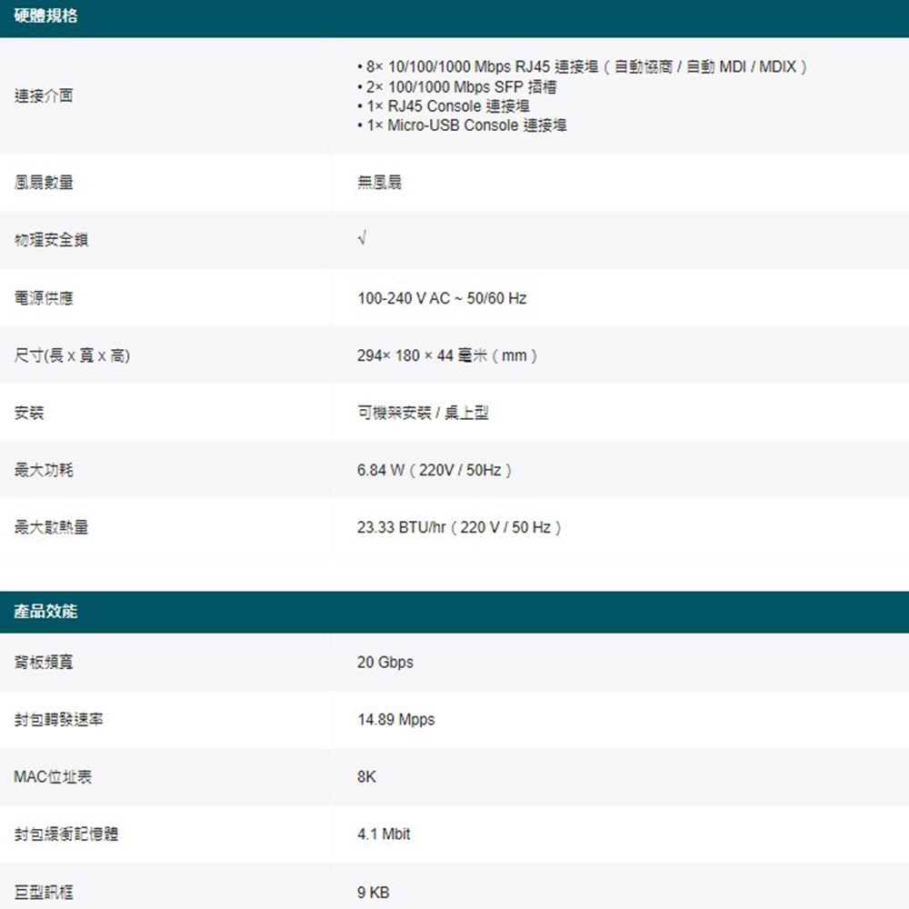 TP-LINK 昌運監視器 TL-SG3210 JetStream 8埠 GigabitL2網管型交換器 2個SFP插槽, , large