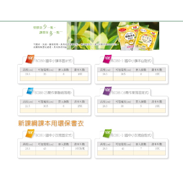 哈哈 課本用環保書衣/書套(多款)BC086, , large