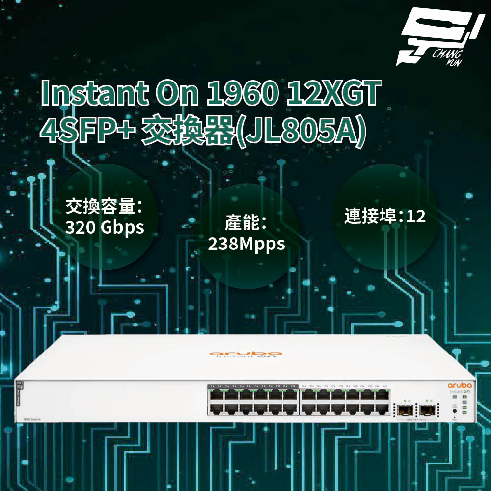 昌運監視器Aruba HPE Instant On 1960 12XGT 4SFP+ 交換器(JL805A), , large