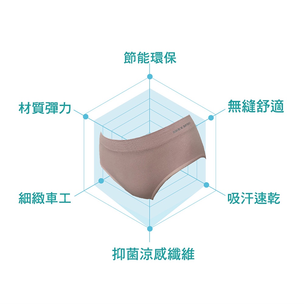 AREXSPORT P032 加大碼抑菌內褲 自然輕量透氣涼爽中高腰無縫機能 輕薄抑菌三角褲 吸濕排汗 收腹內褲 無痕內, , large