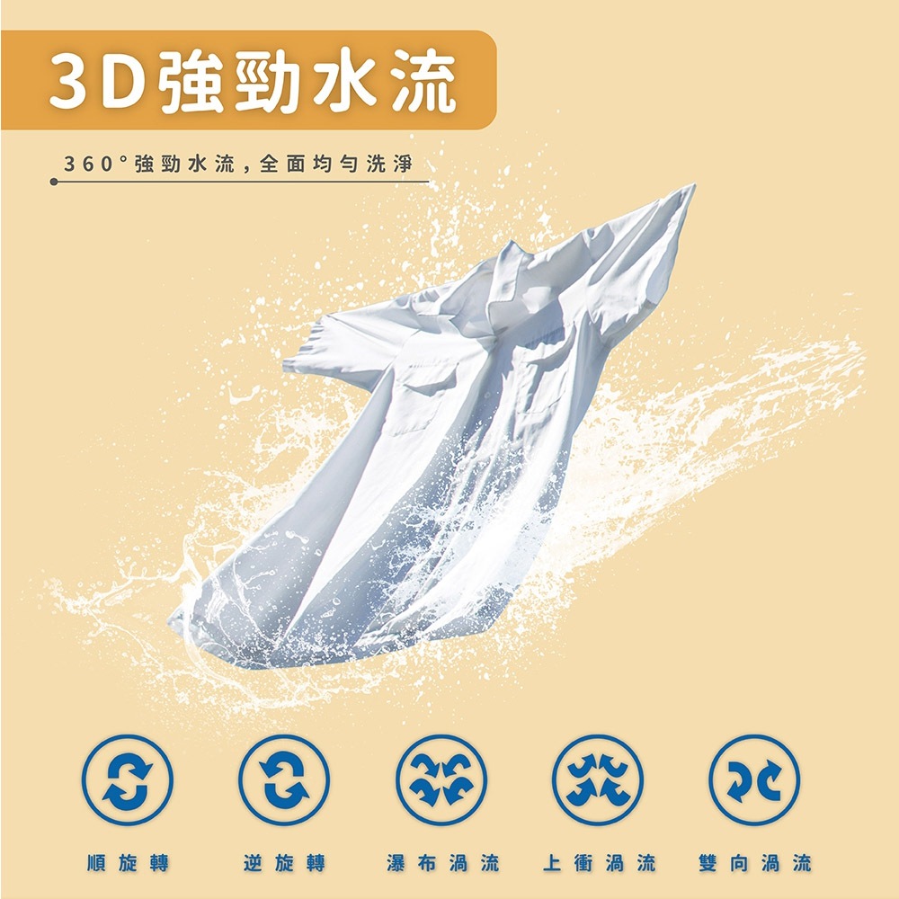 HERAN 禾聯 6.5KG全自動洗衣機 HWM-0691, , large