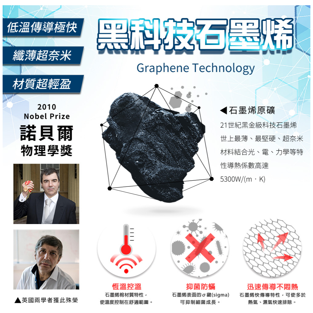 【日本旭川】伊正廣告款 AIRFit氧活力快速傳導石墨烯4.5cm空氣床墊 舒適支撐 可水洗 6D透氣循環, , large