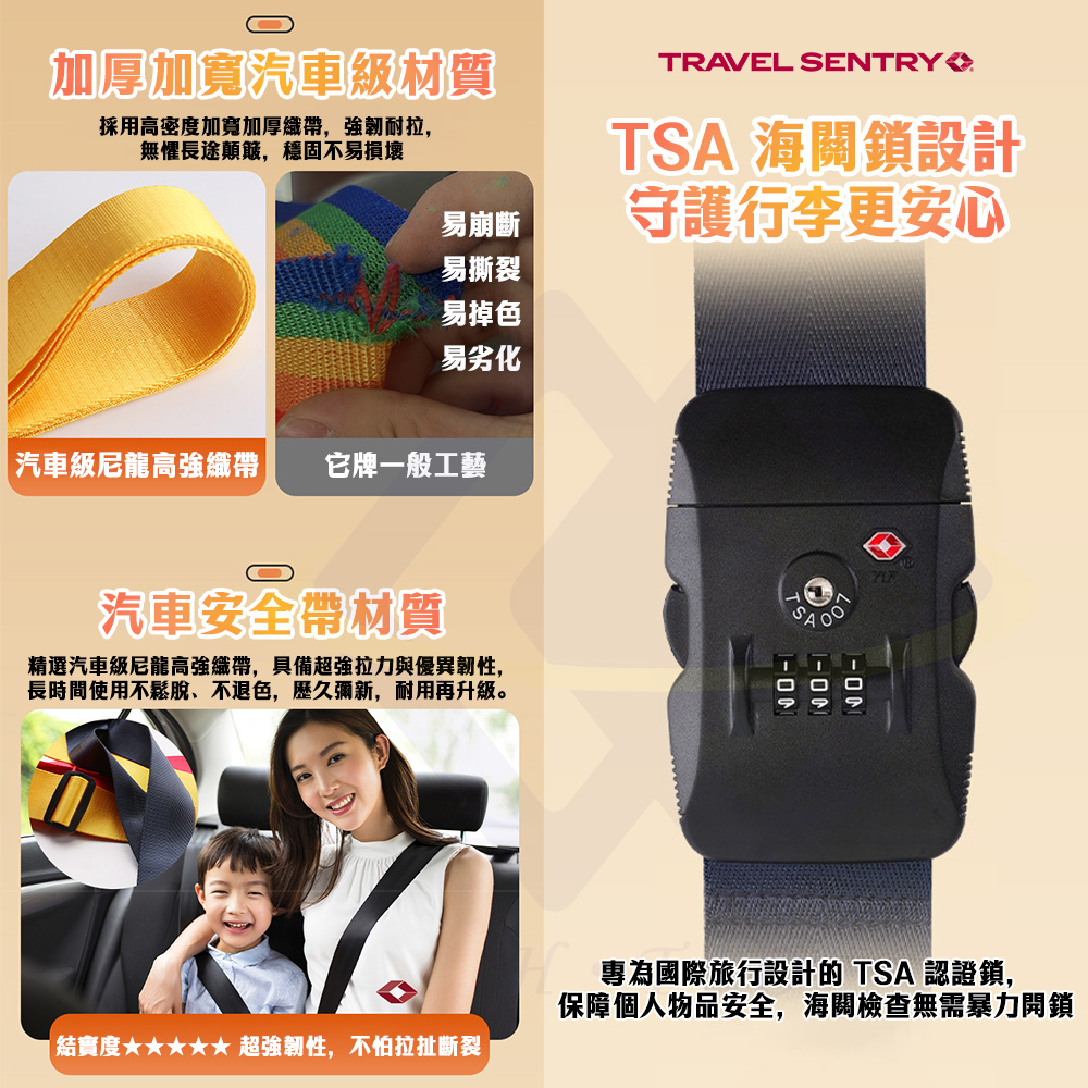 【禾統】TSA海關所行李箱束 / 多色可選 / 1條(行李束帶 行李箱固定帶 行李綁帶 可調節束帶 旅行 密碼鎖束帶), 海軍藍, large
