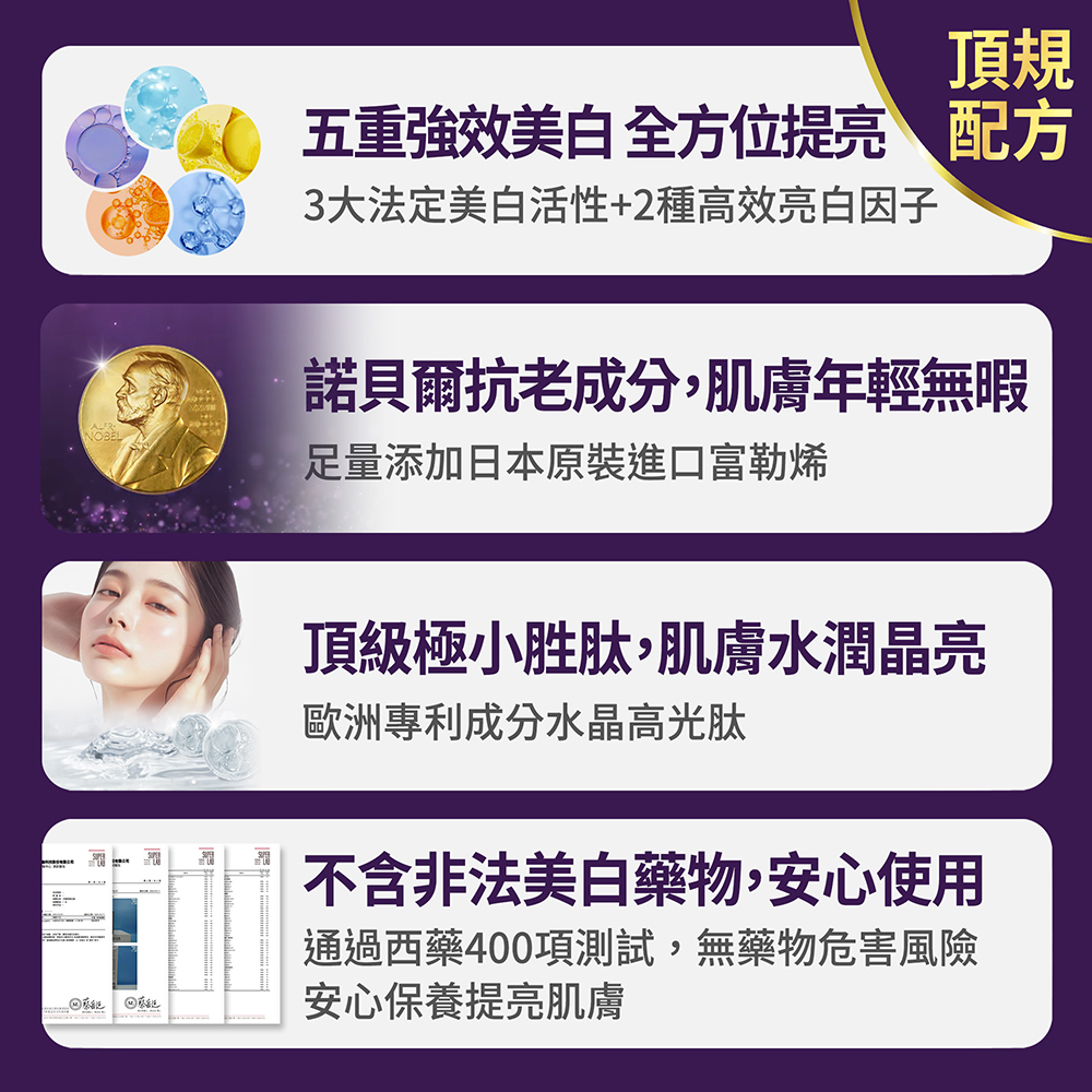 【FJ豐傑生醫】極萃光煥白雪肌露 -30ml/瓶(諾貝爾抗老ｘ美白精華ｘ撫平細紋), , large