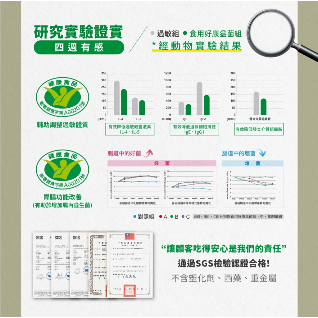 【DR.HSU】好康益生菌  健康食品雙效認證 輔助調整過敏體質功能 胃腸功能改善 60包/盒, , large