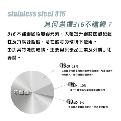 Miyaco 米雅可 316不銹鋼調理鍋兩入組可提式提鍋IH 16+19cm-Leidea樂德兒, , large