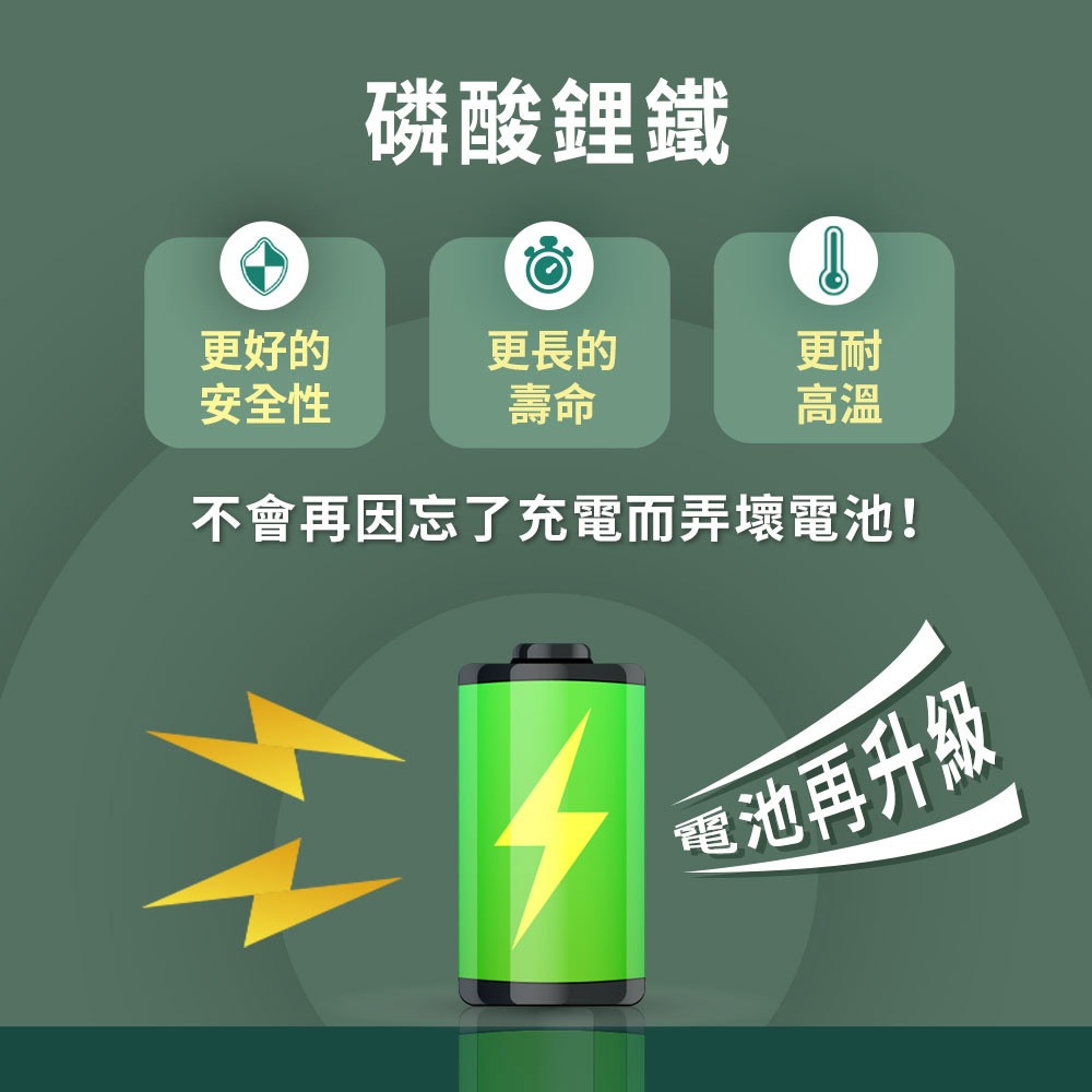 金德恩 GS MALL 台灣製造 綠色 專業級手提式行動電源 行動電源 手提式行動電源 專業行動電源 電池, , large