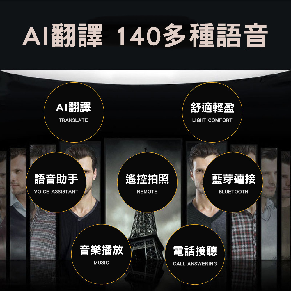 CEOMATE AI Smart Translation Bluetooth Audio Glasses CME-BT1100, , large