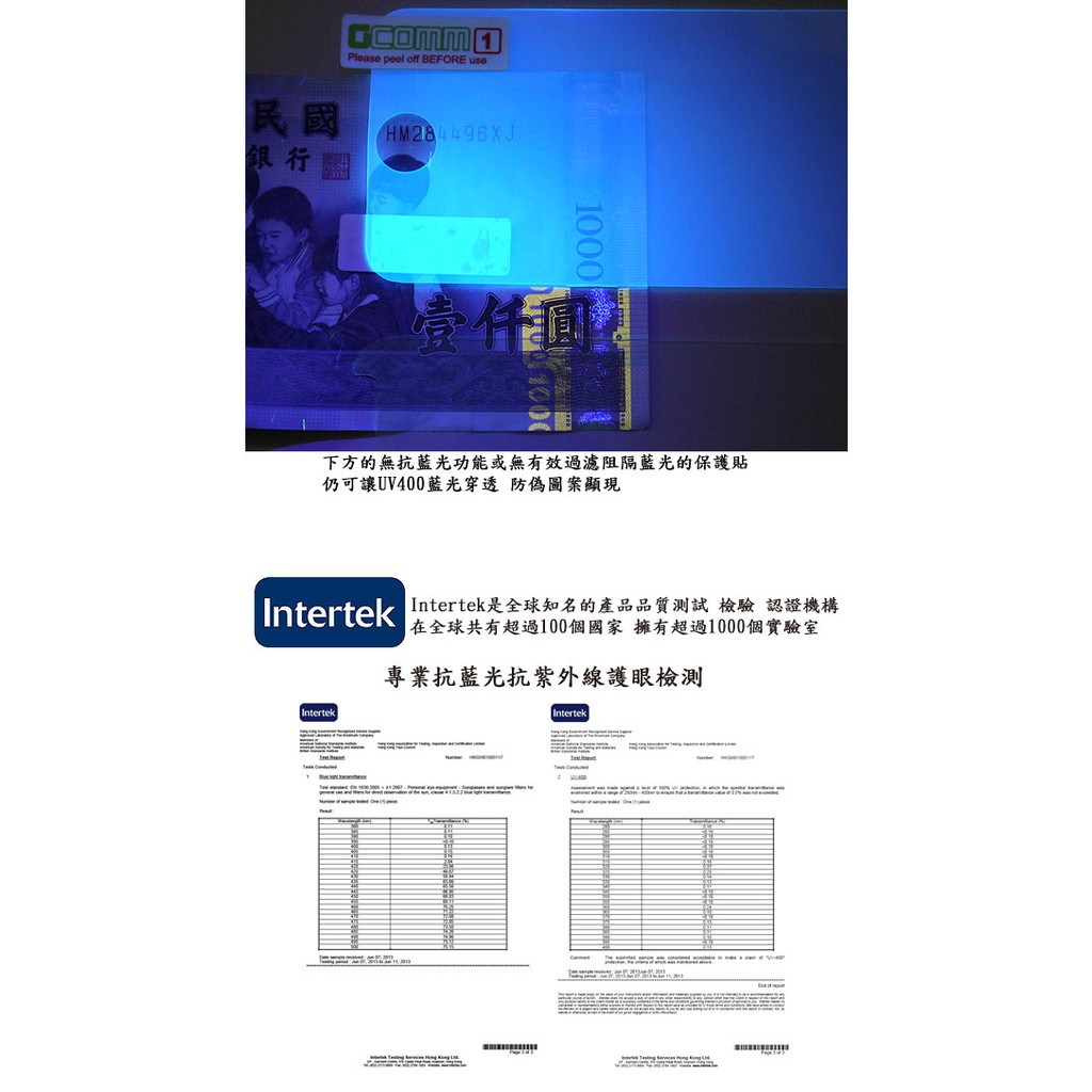 GCOMM iPad mini3/2/1  ScreenGuardPRO ABL 抗藍光護眼護膚清透抗括膜 清透淺灰, , large
