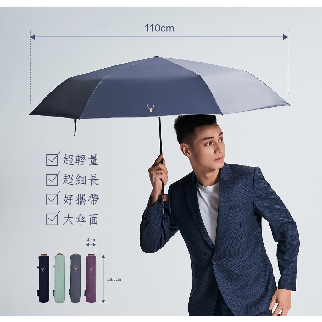 【周周生活】雨傘 現貨 折疊傘 遮陽傘  簡約麋鹿 大傘面 陽傘 摺疊傘 折疊雨傘 輕量雨傘 抗uv傘 晴雨傘 快速出貨, , large