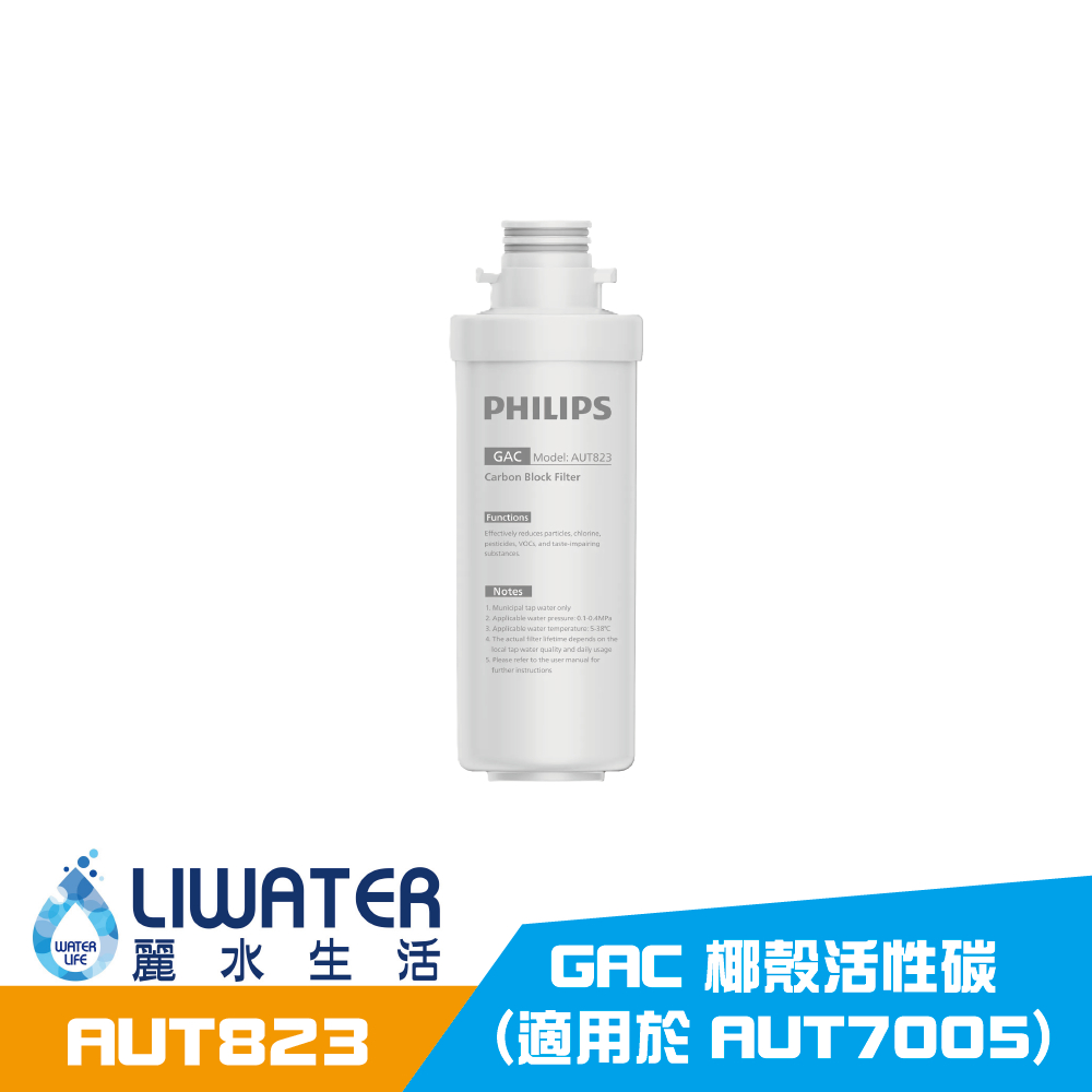 【麗水生活】PHILIPS 飛利浦 AUT823/97 GAC 天然椰殼活性碳濾芯 (適用於 AUT7005)