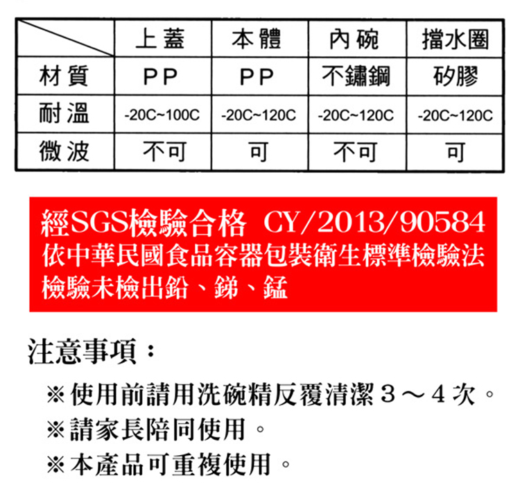 汪汪隊立大功-不鏽鋼雙耳隔熱餐碗-藍色x2+粉紅x2, , large