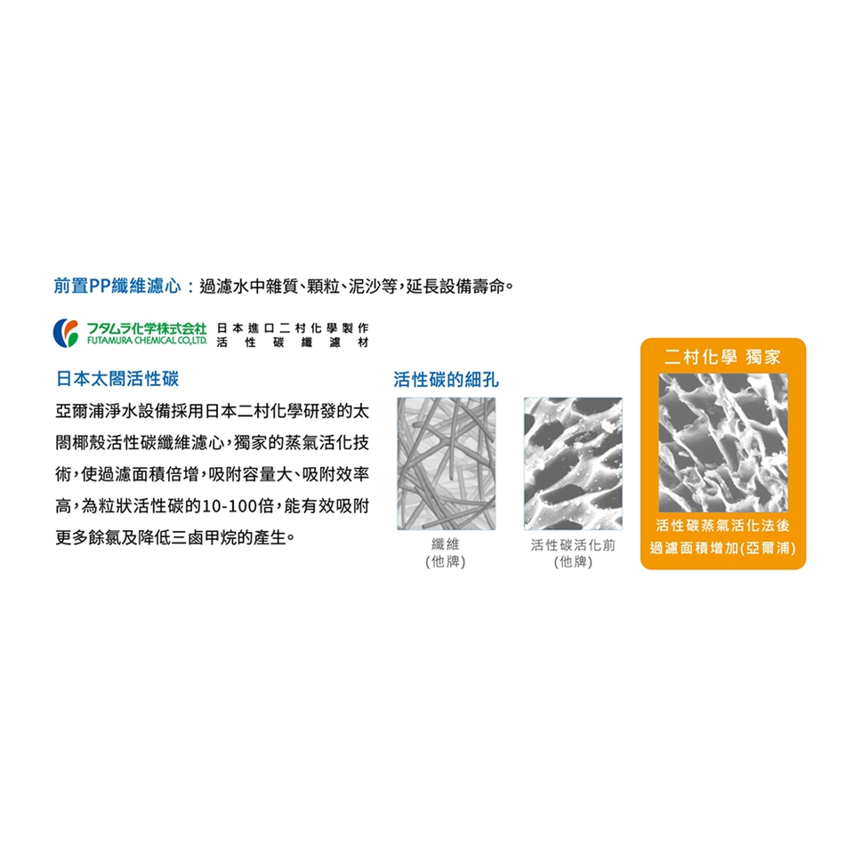 【麗水生活】Yaffle 亞爾浦 前置淨水器 WF-T700 樹脂濾心 前置淨水設備 廚下設備 廚下淨水器, , large