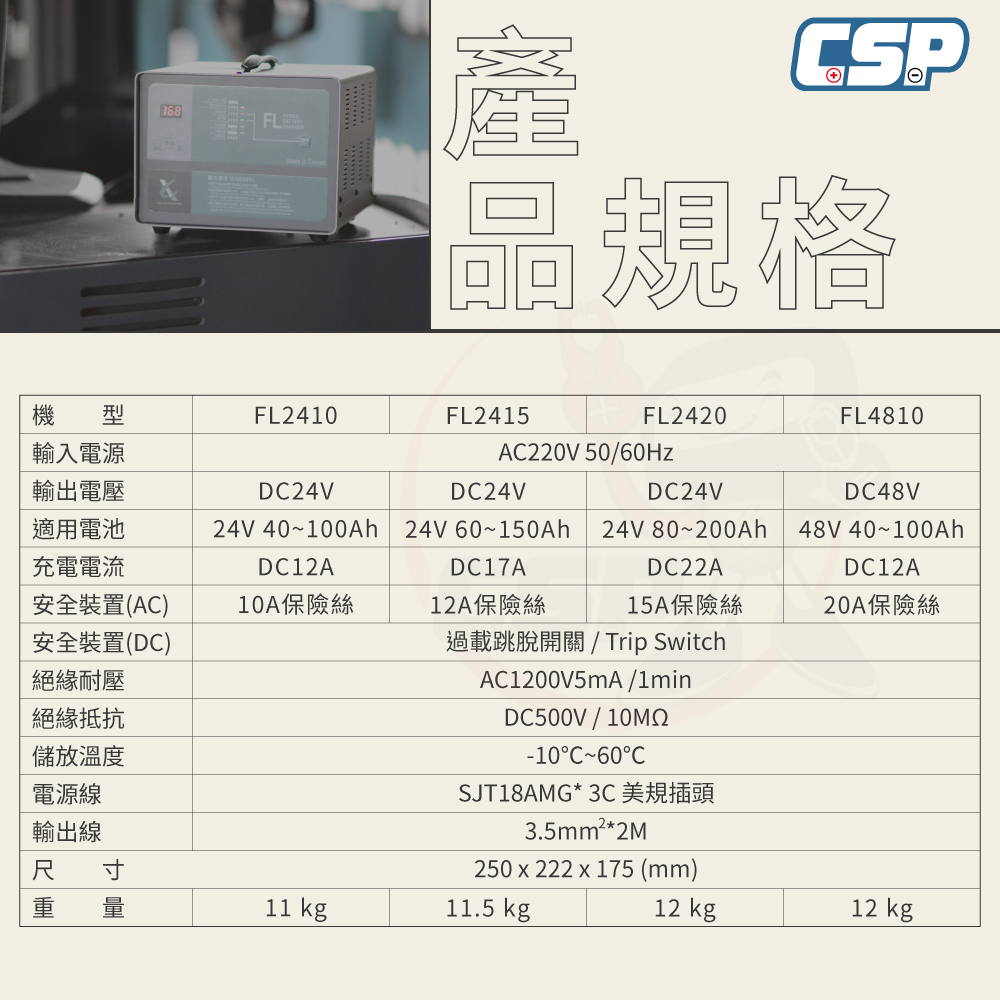 24V充電機 大樓發電機 24V10A 24V12A 重型車輛 工程機械 船舶 航海 儲能 通訊 消防車 救護車 軍用車輛, , large