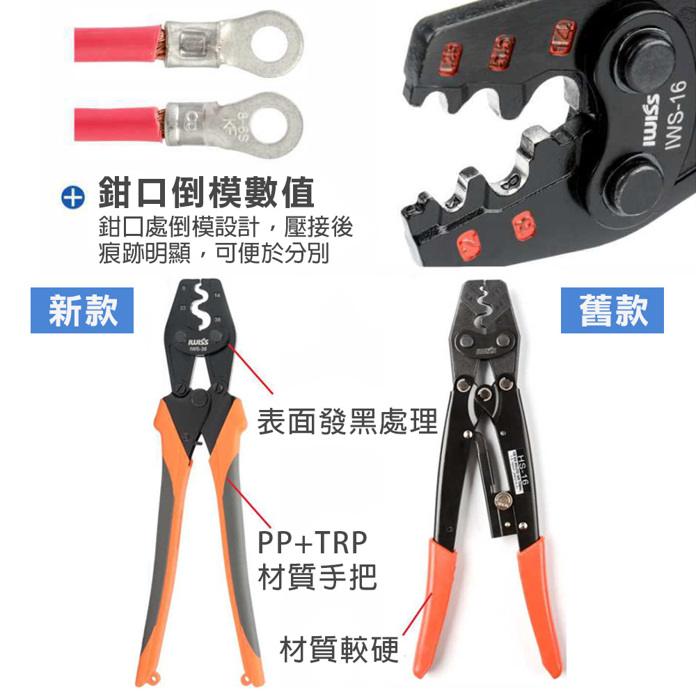 省力型棘輪鉗, , large