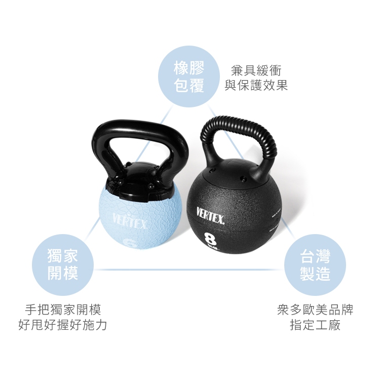 VERTEX 台灣製 橡膠壺鈴 甩壺鈴 Kettlebell 哈密瓜壺鈴 安全壺鈴 重訓 深蹲 居家健身 現貨宅配免運, , large