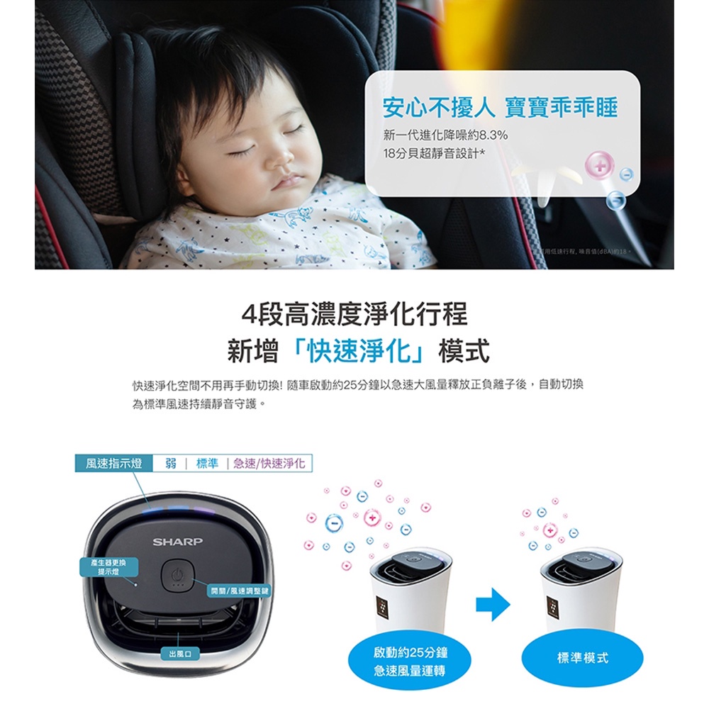 SHARP 夏普 好空氣隨行杯 隨身型空氣淨化器 IG-NX2T, , large