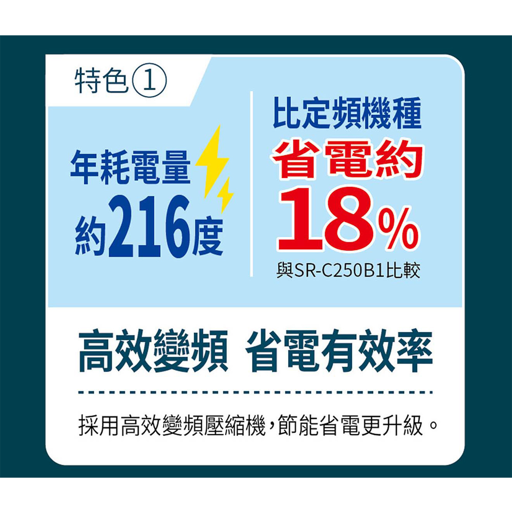 SANLUX Taiwan Sanyo 250L Grade 1 Inverter Double-Door Refrigerator SR-C238BV, , large