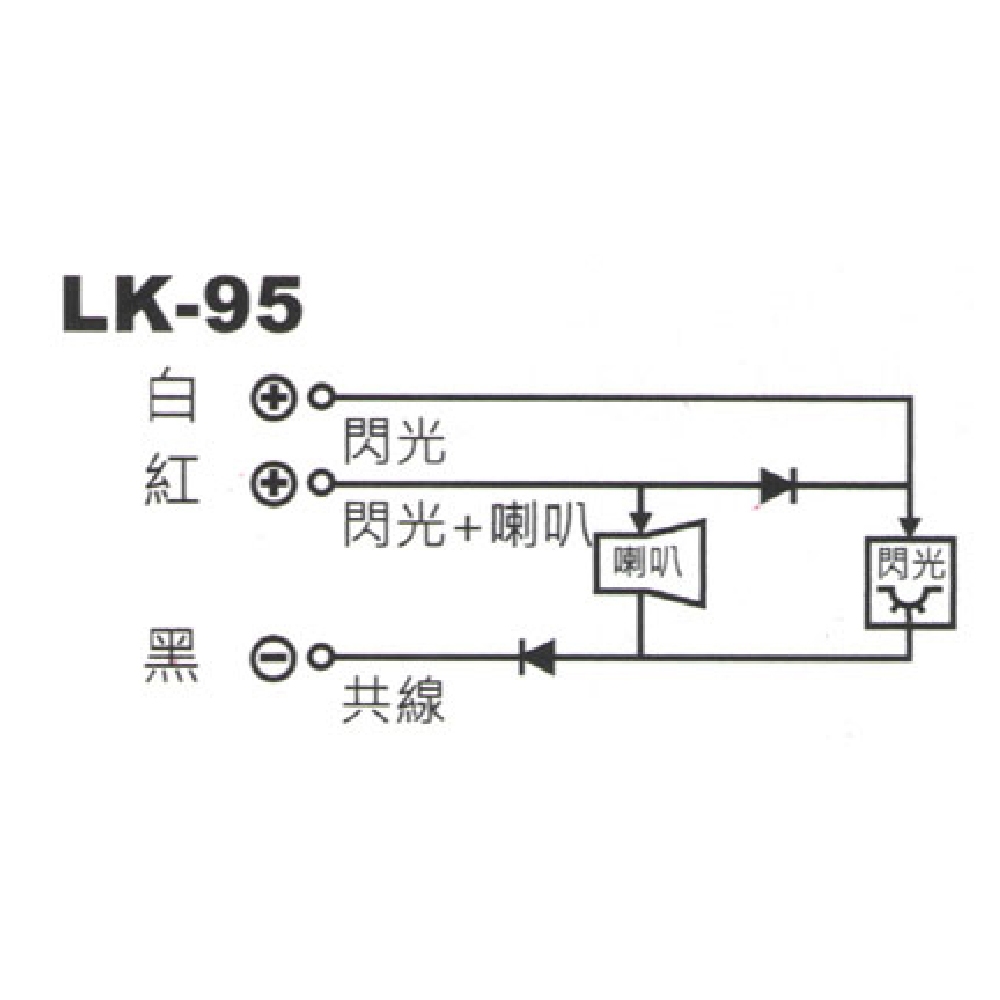 昌運監視器 Garrison LK-95 壁掛閃光型警報喇叭 閃光+喇叭 閃光 三線式 8只強光LED, , large