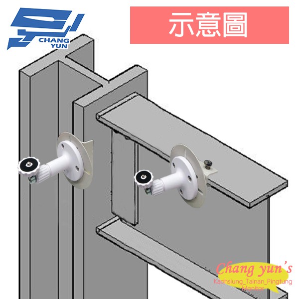 昌運監視器 H型鋼夾具 H鋼固定架 監視器夾具 萬用孔固定架 快速安裝 免鑽孔, , large