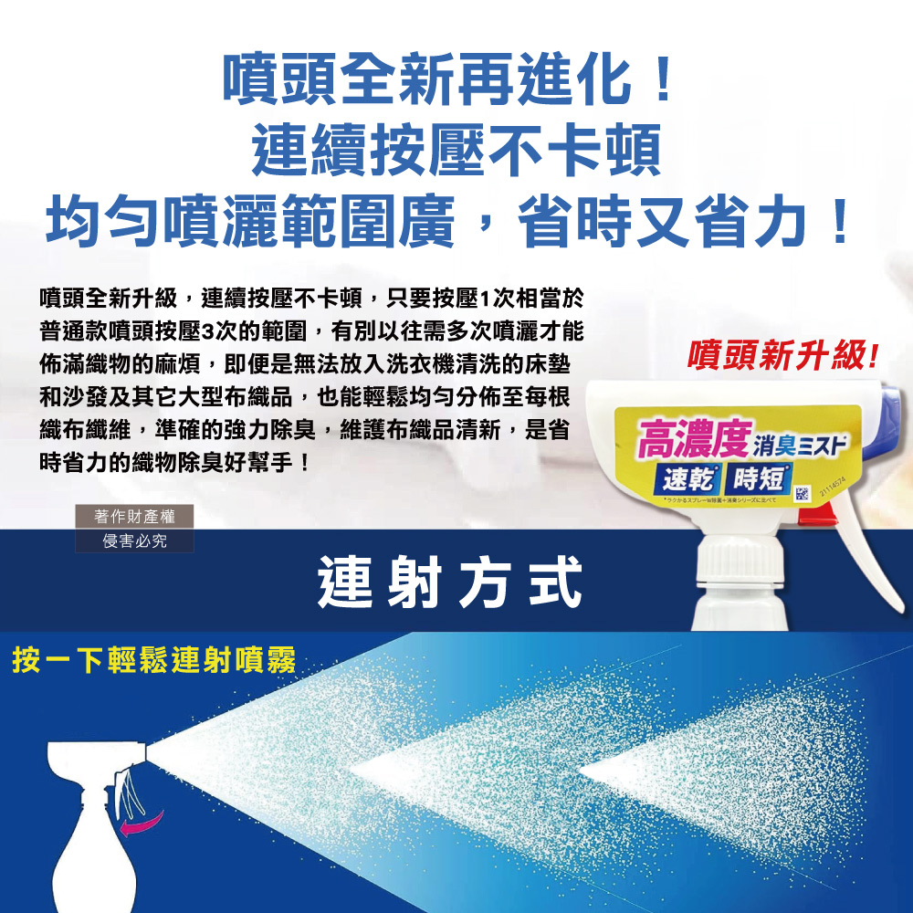 [日日好物]日本Febreze風倍清-布織品專用速乾時短高濃度超細密消臭噴霧320ml/瓶-陽光香(綠金標)(沙發地毯窗簾寢具除臭,衣物鞋靴清新芳香,雨季晾曬除異味,去食物燒烤味), , large