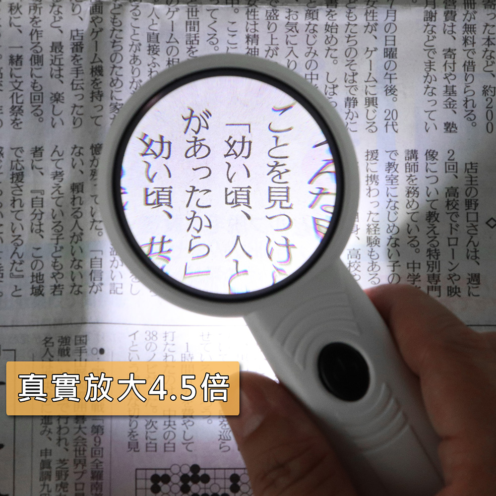 [Hamlet] 4.5x/50mm Magnifier  N427, , large