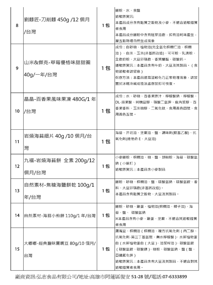 中元普渡拜拜限定福箱  媽祖賜福平安17件組  素食首選[免運組] (純素/蛋素/奶素)1件免運宅配到家, , large