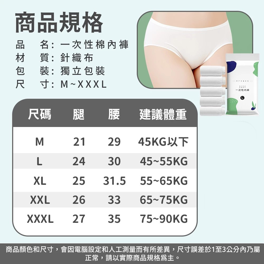 [夢巴黎]  一次性棉內褲 5件組 拋棄式內褲 免洗內褲 一次性內褲 純棉內褲 免洗褲 紙內褲 生理褲 產婦免洗內褲 女生內褲, , large