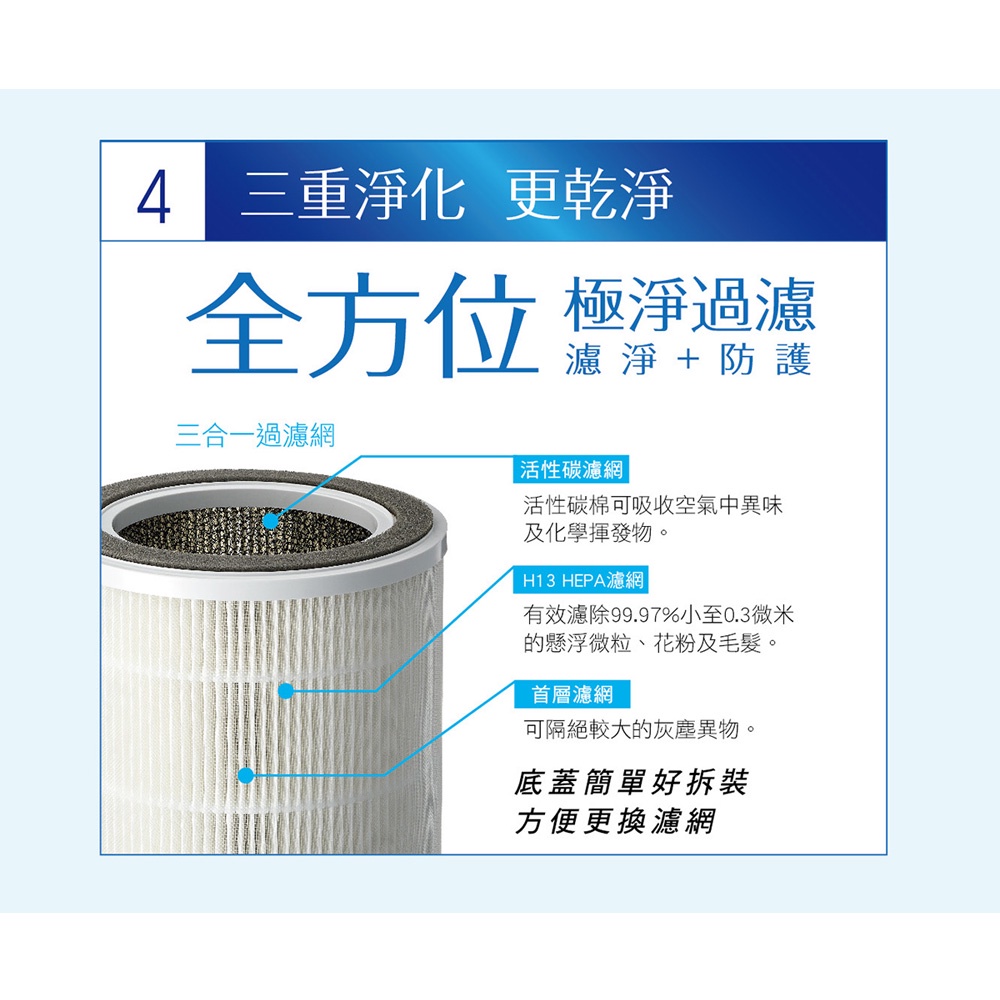 SANLUX 6-Ping HEPA Air Purifier ABC-M610, , large