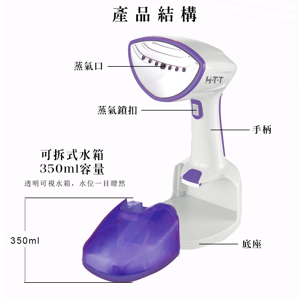 HTT 手持有線蒸氣掛燙機 HGM-0208, , large