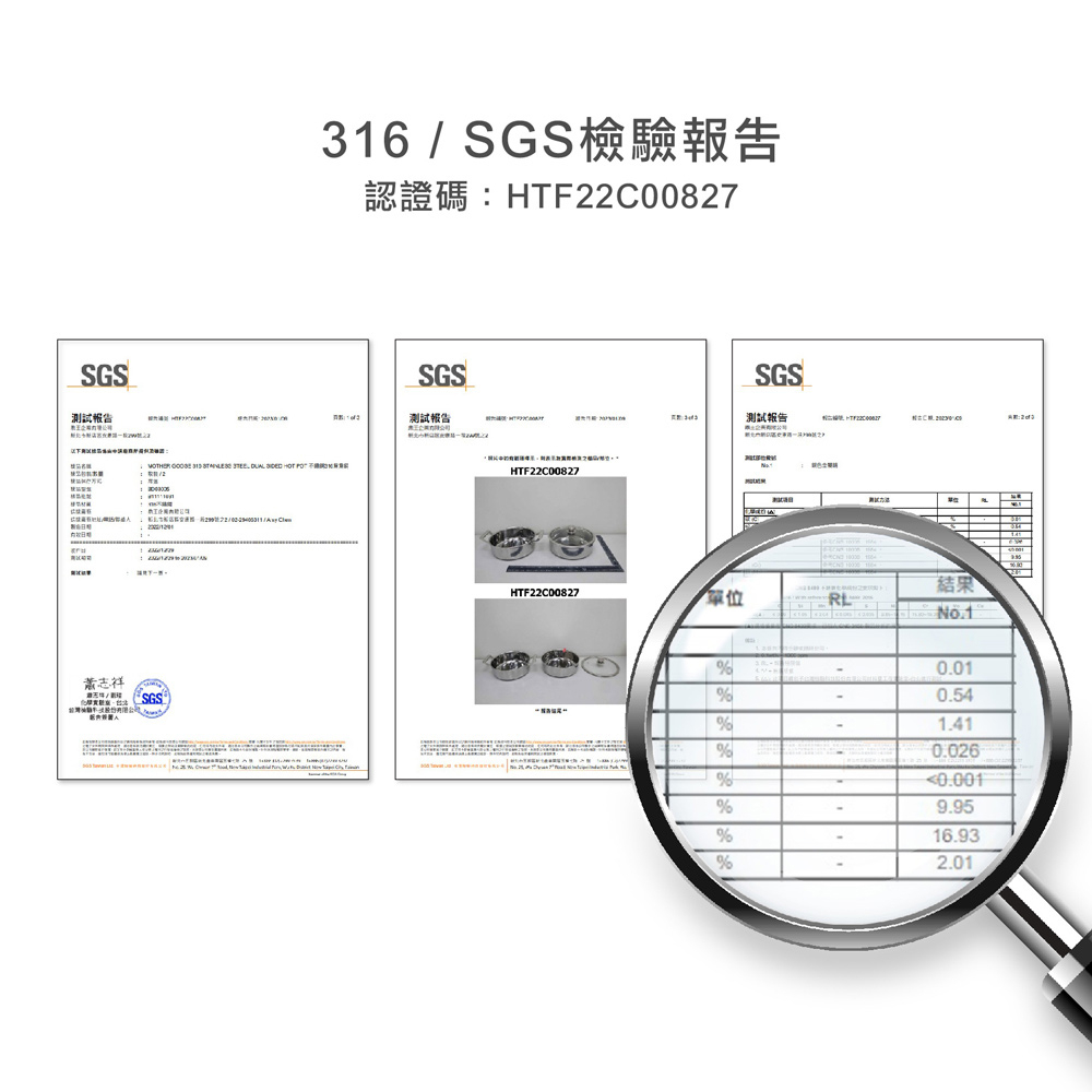 【美國MotherGoose鵝媽媽】醫療級316不鏽鋼 IH導磁鴛鴦火鍋28cm, , large