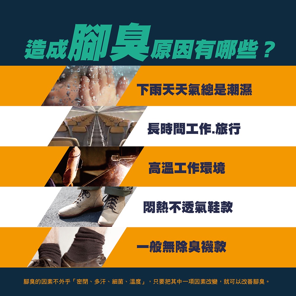 【SocksPill】除臭襪 登山襪 學生除臭襪 加厚毛巾襪 台灣製 長襪   氣墊襪 足弓氣墊襪 SP-6001, , large