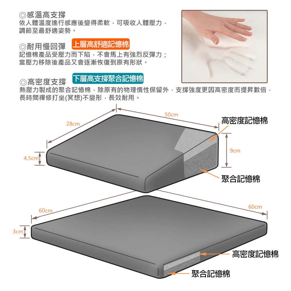 【 Vandino 】打坐墊（組合） - 麻灰色, , large