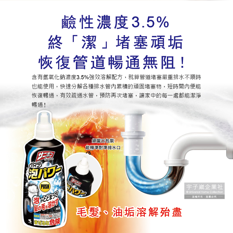 [日日好物]日本小林製藥-超濃密泡泡Sanibon衛浴水管疏通劑400ml/黑瓶(洗手台排水管泡沫清潔疏通劑,排水口防堵塞除臭劑,溶解毛髮除油垢疏通劑), , large