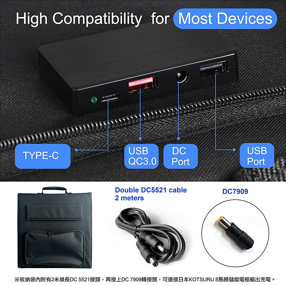 【ineno】攜帶式儲能電源 1000W超大功率儲能 + 120W可折疊便攜式手提太陽能板 /快速完整保固服務體系(含AI偵測), , large