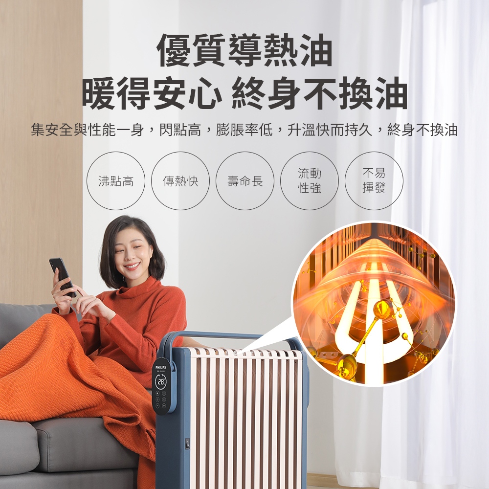 PHILIPS AHR3124NYS 智能油燈葉片式取暖機, , large