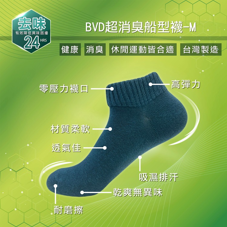 【BVD】超消臭船型襪-M-5入-B628 襪子/短襪/抑菌除臭襪, , large
