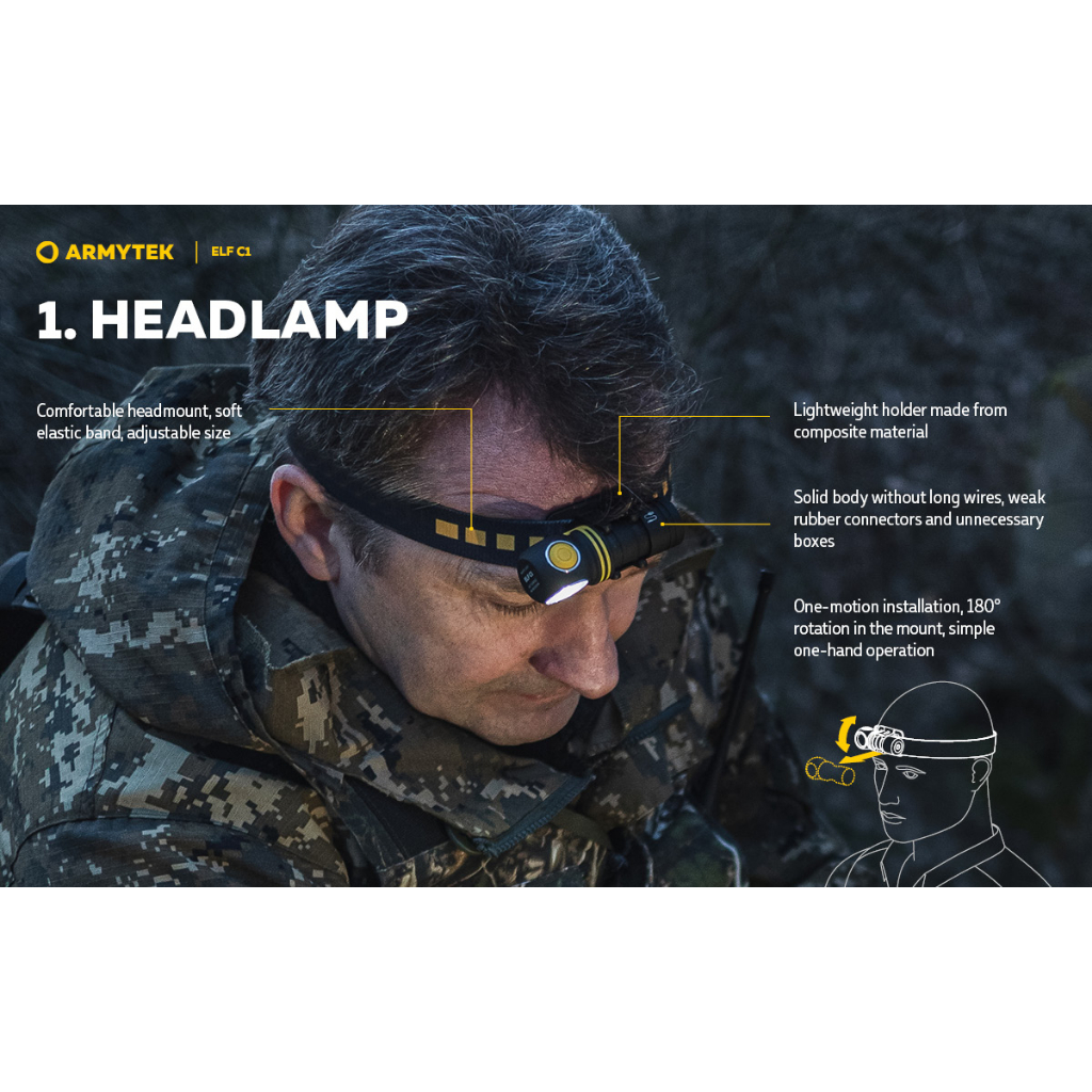 【電筒王】Armytek ELF C1 1000流明 輕巧轉角燈工程夾具版 手電筒 LED 頭燈 56克 泛光 防水防摔, , large