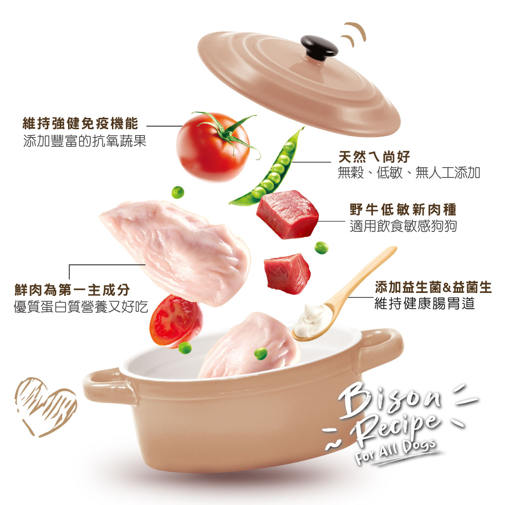 【拉拉寵物小舖】優格 狗飼料 TOMA-PRO 親親系列 成犬 美膚美毛 14磅 無穀 低敏感, , large