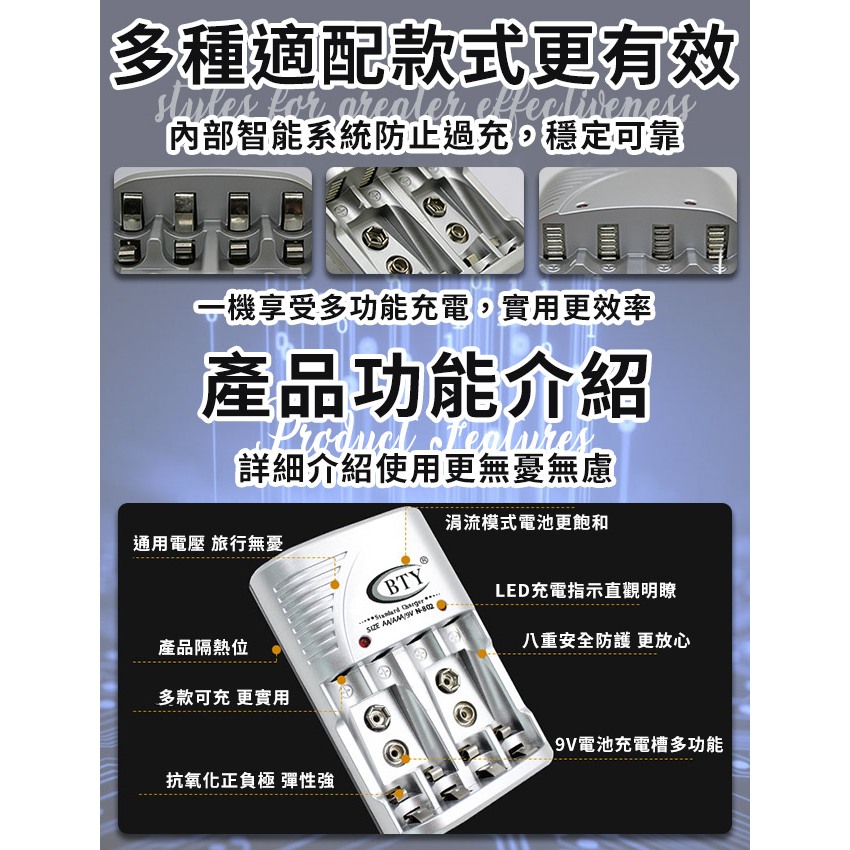臺灣現貨（隔日出貨）直插式電池充電器豪華組 充電器 電量檢測儀 三號(AA)充電電池 四號(AAA)充電電池, , large